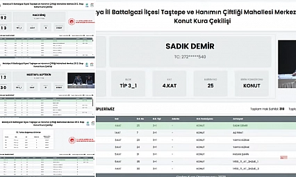 Taştepe ve Hanımınçiftliği Mahallesi'nde 310 konutun kura sonuçları…