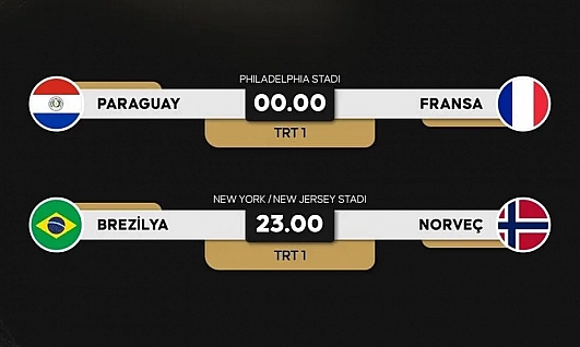 2026 FIFA Dünya Kupası'nda son 2 maç