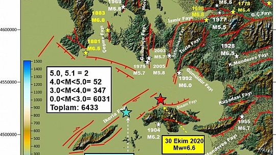 Uzmandan Bakana Çağrı: Yanlıştan dönün 
