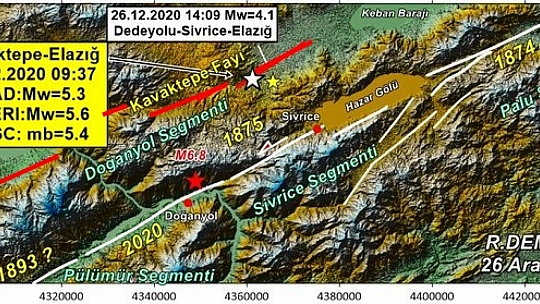 Yeşilyurt fayı yakından izlenmeli