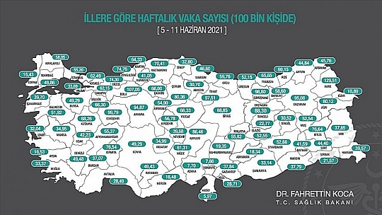 Vaka sayısı en çok düşen üçüncü il