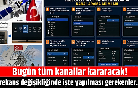Bugün tüm kanallar kararacak! Frekans değişikliğinde işte yapılması gerekenler…