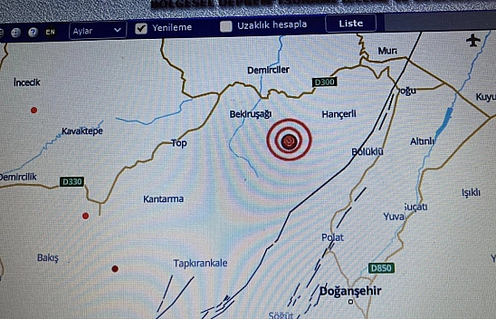 3.8 Büyüklüğündeki Deprem Malatya Fayı'na Paralel..!