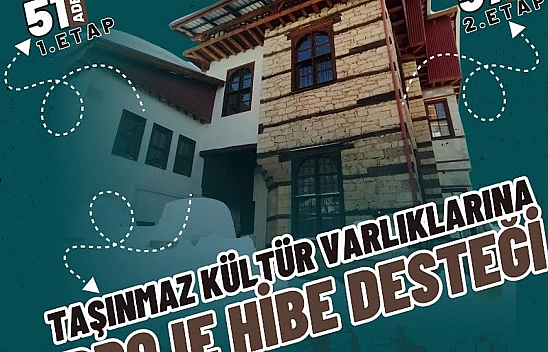 Bakanlık'tan Malatya'ya Büyük Destek: 57 Proje Daha Onaylandı!