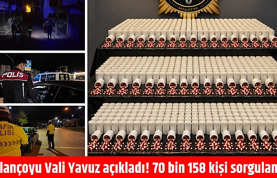 Bilançoyu Vali Yavuz açıkladı! 70 bin 158 kişi sorgulandı
