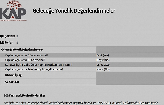 Boykot Etkisini Gösterdi: Firma Türkiye'de Küçülecek