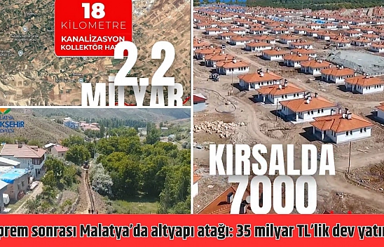 Deprem sonrası Malatya'da altyapı atağı: 35 milyar TL'lik dev yatırım