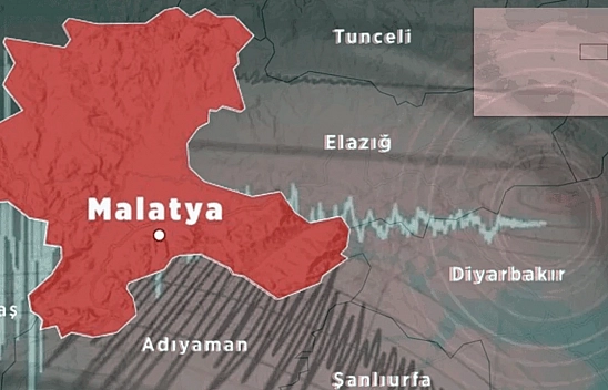 Deprem Uzmanları Kafa Karıştırdı: Malatya Fayı Ölü Mü, Aktif Mi?