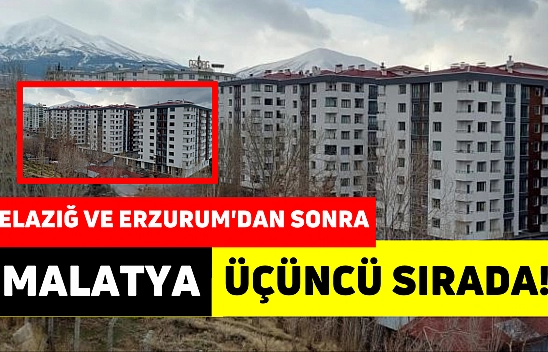 Elazığ ve Erzurum'dan sonra Malatya üçüncü sırada!
