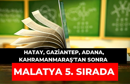 Hatay, Gaziantep, Adana, Kahramanmaraş'tan sonra Malatya 5. Sırada