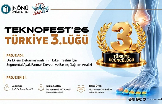İnönü Üniversitesi öğrencilerinden Türkiye üçüncülüğü