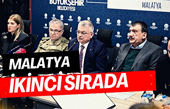 Malatya ikinci sırada