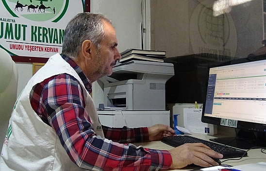 Malatya'da Bin 355 Aileye 2 Milyon 79 Bin 900 TL Yardım