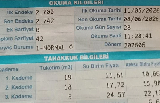 Malatya'da bir ayda bu kadar su faturası gelir mi?