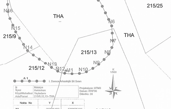 Malatya'da bir bölge daha sit alanı ilan edildi