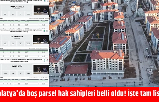 Malatya'da boş parsel hak sahipleri belli oldu! İşte tam liste
