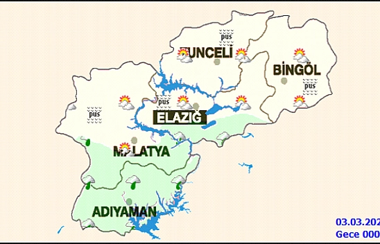 Malatya'da bugün hava nasıl olacak