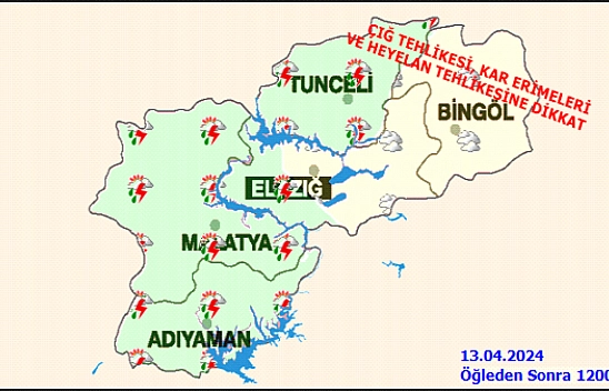 Malatya'da bugün hava nasıl olacak?