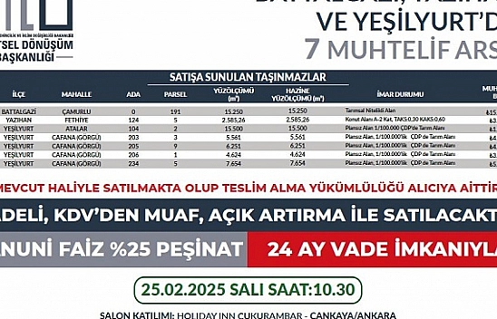 Malatya'da Çevre Şehircilik Arsa Satacak!