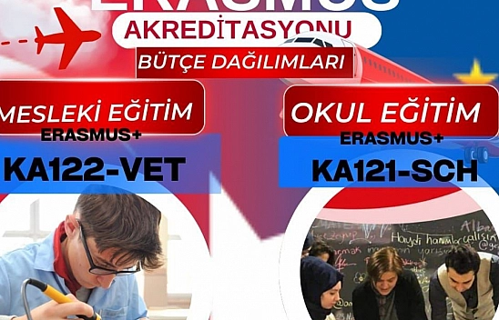 Eğitime Dev Hibe! Avrupa'nın Kapıları Malatya'ya Açılıyor