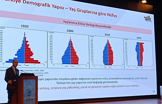 Malatya'da ezber bozan senaryo: İş gücü açığını göçle mi kapatacağız?