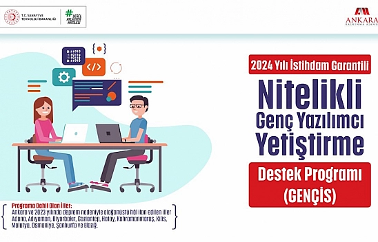 Malatya'da Gençlere Destek...!