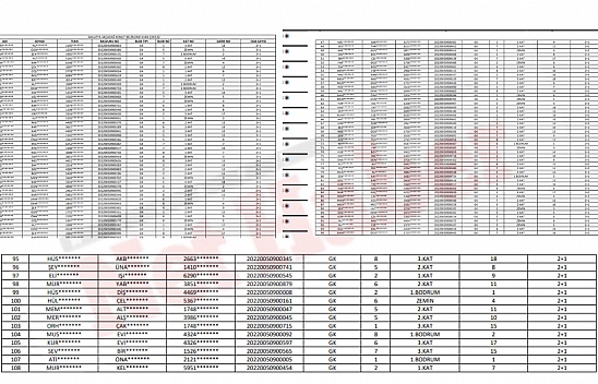 Malatya'da hak sahipleri belli oldu: İşte tam liste…