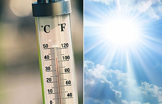 Malatya'da Hava Durumu! 14 Kasım'da Nasıl Olacak....