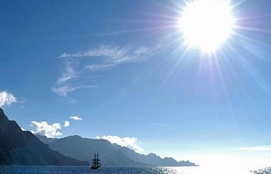 Malatya'da Hava Durumu: Sıcaklık Yükseliyor Mu?