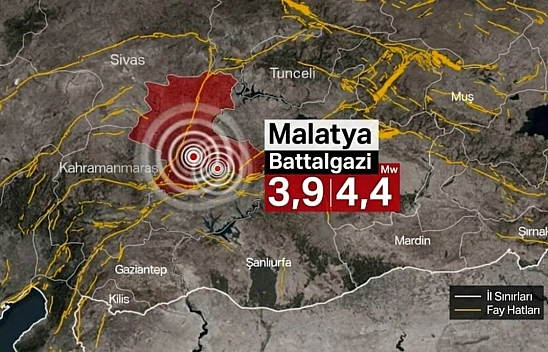 Malatya'da İki Deprem Birden: Vali Yavuz'dan İlk Açıklama Geldi