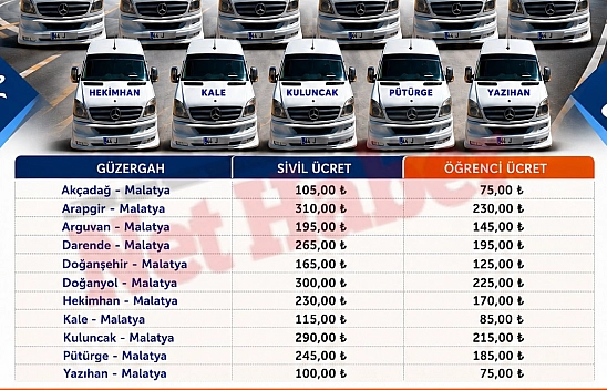 Malatya'da ilçe minibüs ücretleri değişti! Hangi ilçeye gitmek kaç TL oldu?