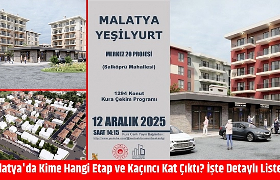 Malatya'da Kime Hangi Etap ve Kaçıncı Kat Çıktı? İşte Detaylı Liste…