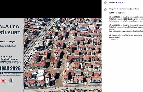 Malatya'da Konut Teslim Heyecanı: 268 Hak Sahibi İçin Kura Vakti!