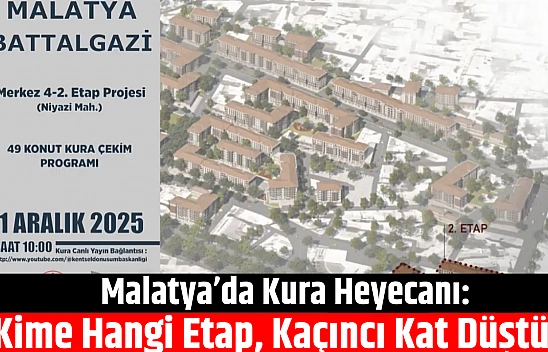 Malatya'da Kura Heyecanı: Kime Hangi Etap, Kaçıncı Kat Düştü?