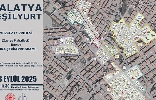 Malatya'da Kura Heyecanı: Merkez 17 Projesi'nde Hak Sahipleri Belli Oldu