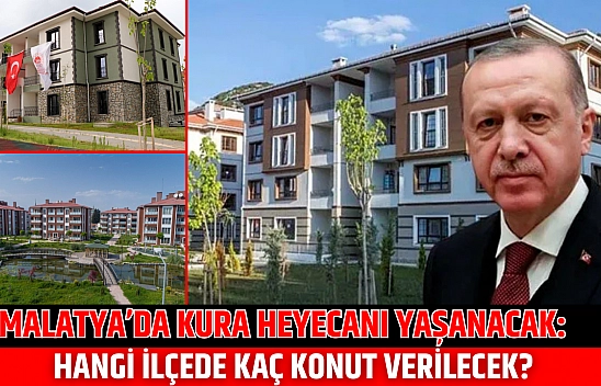 Malatya'da Kura heyecanı Yaşanacak: Hangi ilçede kaç konut verilecek?