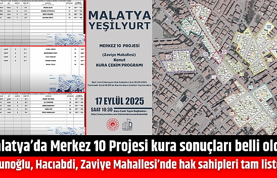 Malatya'da Merkez 10 Projesi kura sonuçları belli oldu: Koyunoğlu, Hacıabdi, Zaviye Mahallesi'nde hak sahipleri tam liste…