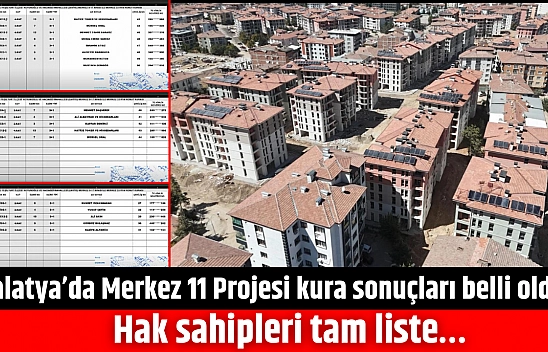 Malatya'da Merkez 11 Projesi kura sonuçları belli oldu: Hak sahipleri tam liste…