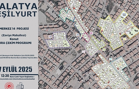 Malatya'da Merkez 14 Projesi kura sonuçları.... Hak sahipleri tam liste…