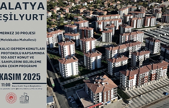 Malatya'da Merkez 30 Projesi kura sonuçları.... Hak sahipleri tam liste…