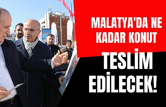 Malatya'da ne kadar konut teslim edilecek!