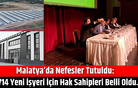 Malatya'da nefesler tutuldu: 714 yeni işyeri için hak sahipleri belli oldu…