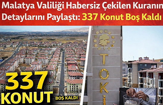 Malatya'da Sessiz Sedasız Kura: Vatandaşın Haberi Olmadan 2 Bin 242 Konut Sahibini Buldu!