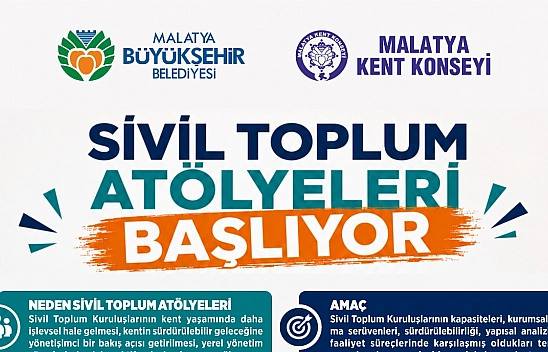 Malatya'da STK'lara özel eğitim fırsatı: Son gün 4 Eylül!