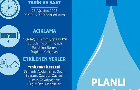 Malatya'da Su Kesintisi Başlıyor: 8 mahalleye saatlerce su verilmeyecek! İşte, kesinti yapılacak mahalleler…