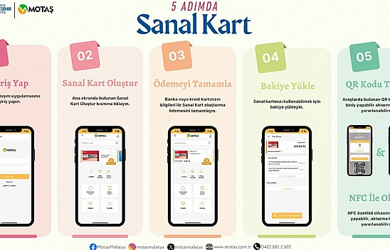 Malatya'da ulaşımda yeni dönem: Sanal kart uygulaması başladı