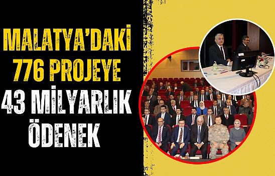Malatya'daki 776 projeye 43 Milyarlık Ödenek