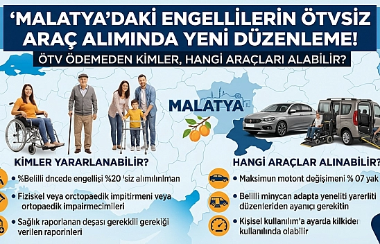 Malatya'daki engellilerin ÖTV'siz araç alımında yeni düzenleme! ÖTV ödemeden kimler, hangi araçları alabilir?