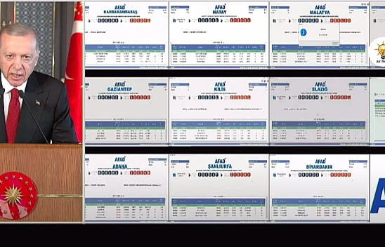 Malatya deprem konut kura sonuçları sorgulama ekranı! 2. Kura...