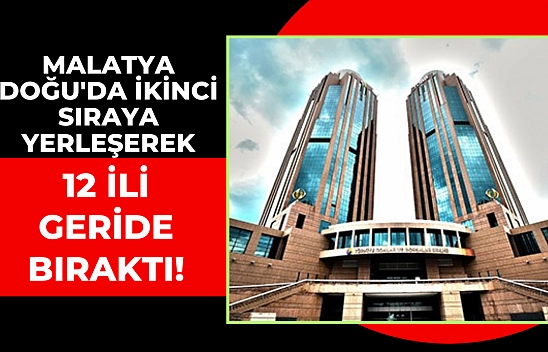 Malatya Doğu'da ikinci sıraya yerleşerek 12 ili geride bıraktı!